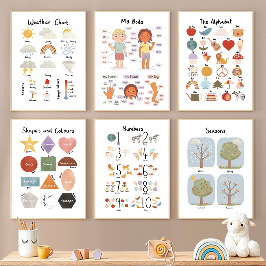 Educational Cartoon For Kids - Seasons Shapes Colors Body Number Alphabet