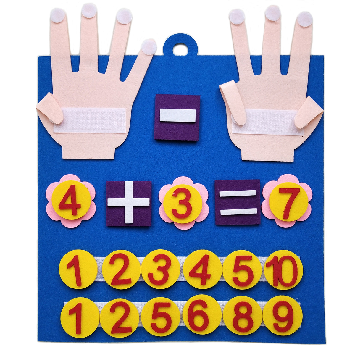 Human Body Puzzle - Toddler Montessori Toys Felt Finger Numbers