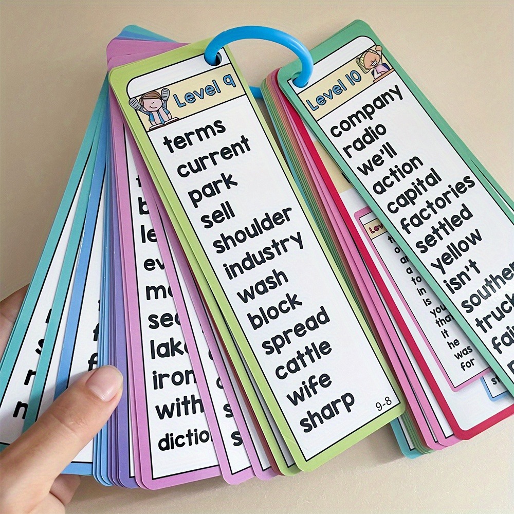 Fun Learning Activity with Dou - مراجعة Kids Educational Games Learn English وسعره