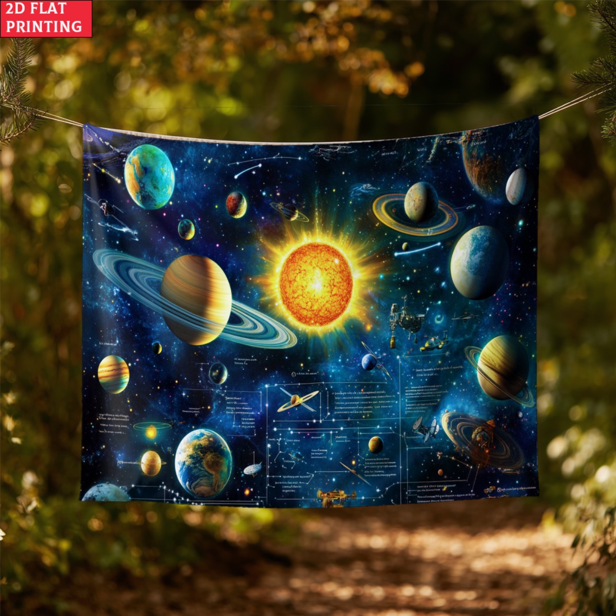 unframed Solar system planet t - مراجعة Kids Education System وسعره