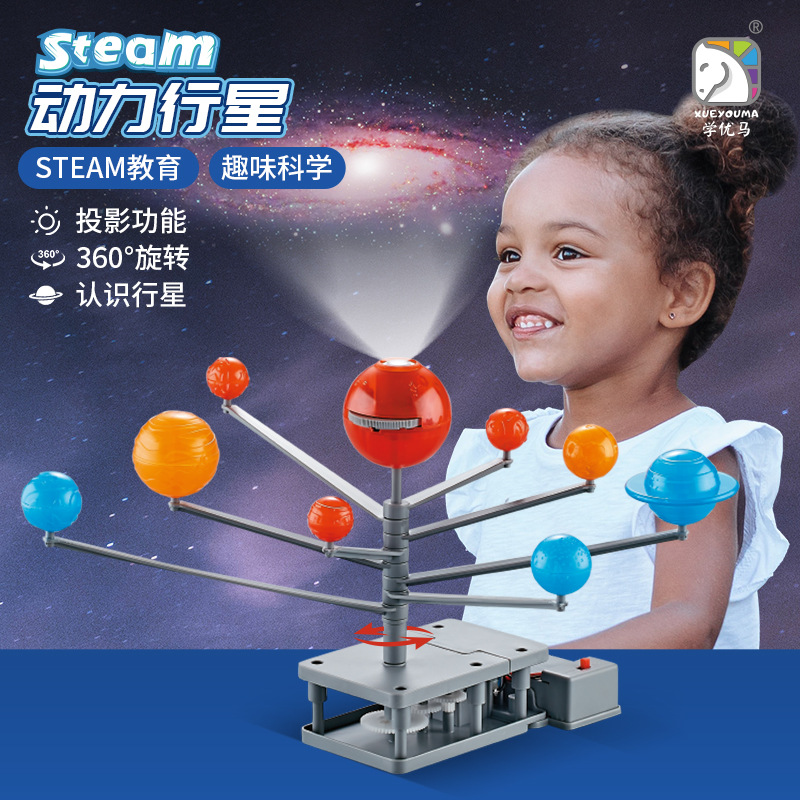Solar System Model Eight Plane - مراجعة Kids Education System وسعره