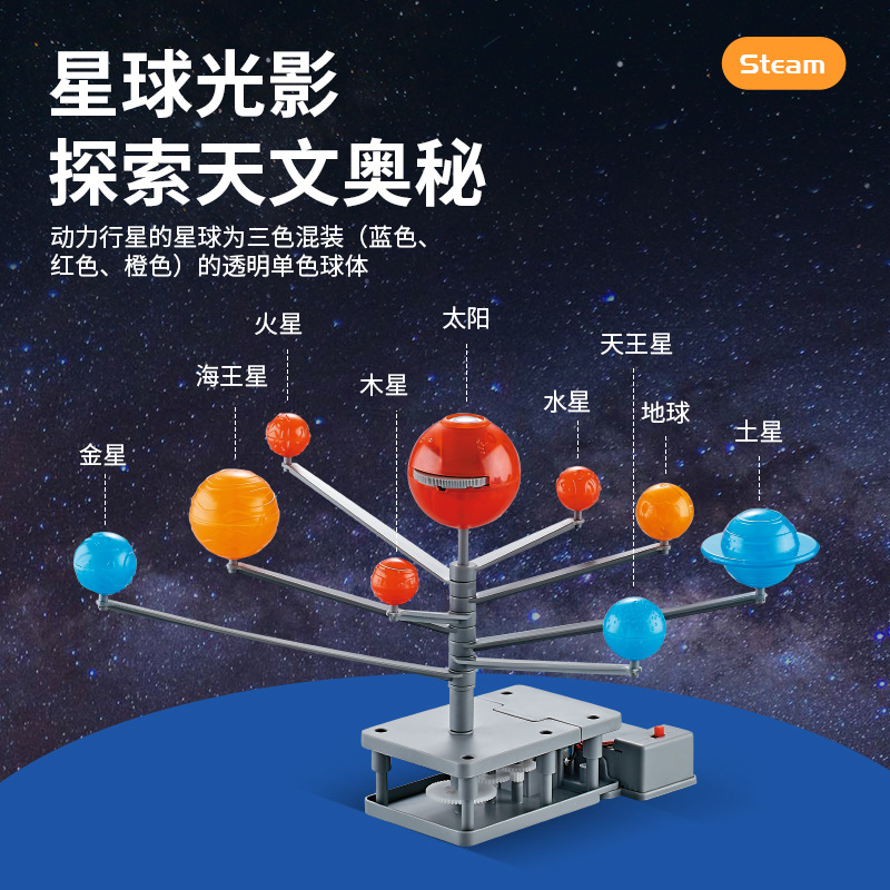 Solar System Model Eight Plane - مراجعة Kids Education System وسعره