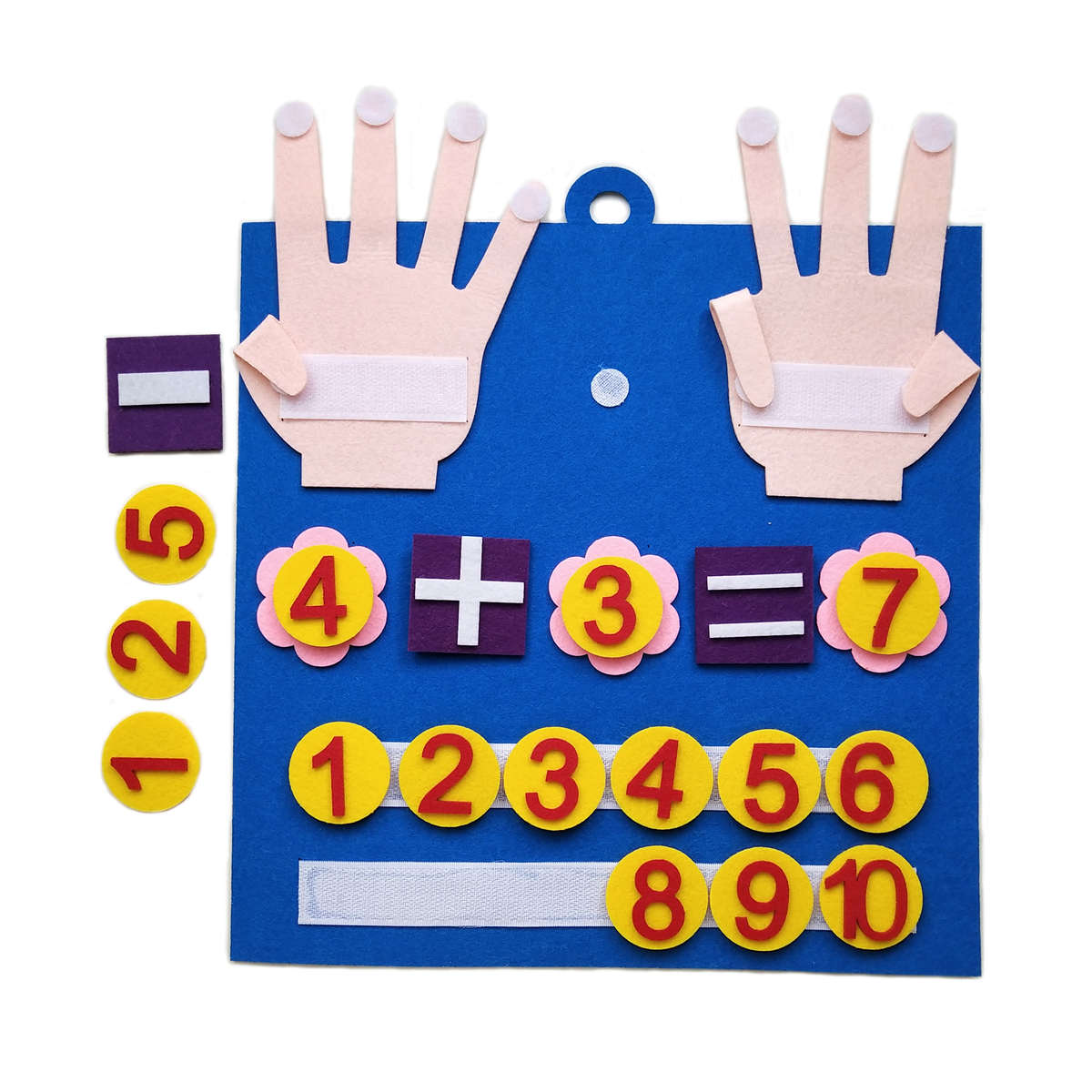 Toddler Montessori Toys Felt F - مراجعة Human Body Puzzle وسعره