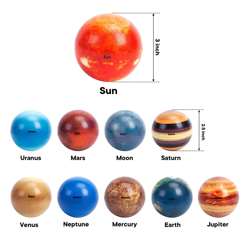 Solar System Planets Stress Ba - مراجعة Kids Education System وسعره