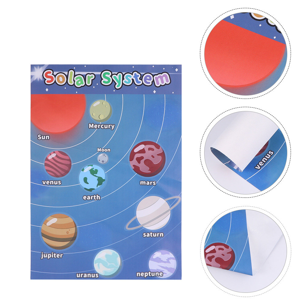 2Pcs Solar System Educational  - مراجعة Kids Education System وسعره