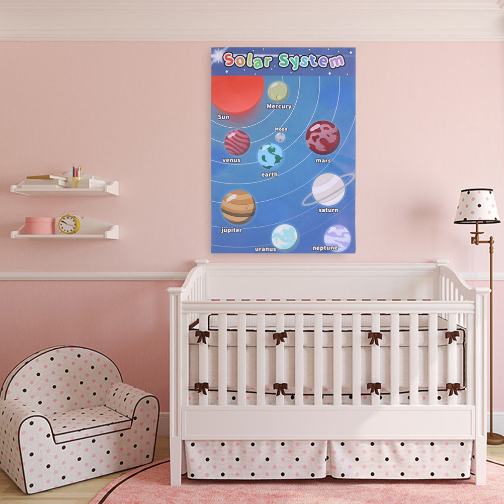 2Pcs Solar System Educational  - مراجعة Kids Education System وسعره