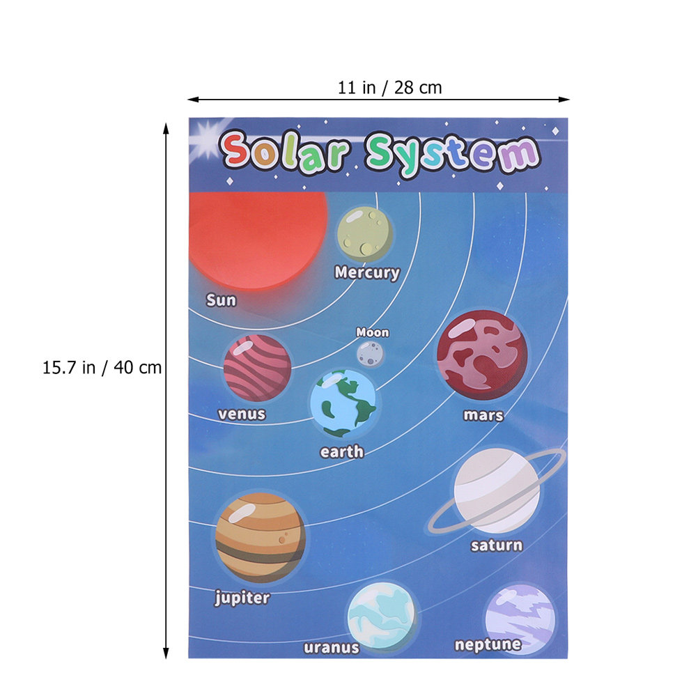 2Pcs Solar System Educational  - مراجعة Kids Education System وسعره