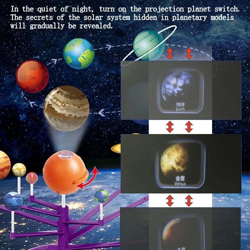 Solar System Model STEM 3D Ass - مراجعة Kids Education System وسعره