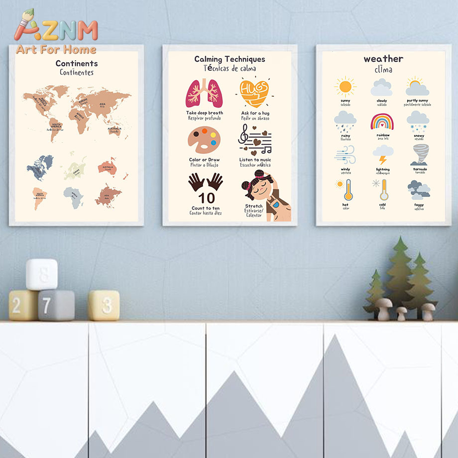 AZNM Bilingual Spanish English - مراجعة Kids Education System وسعره